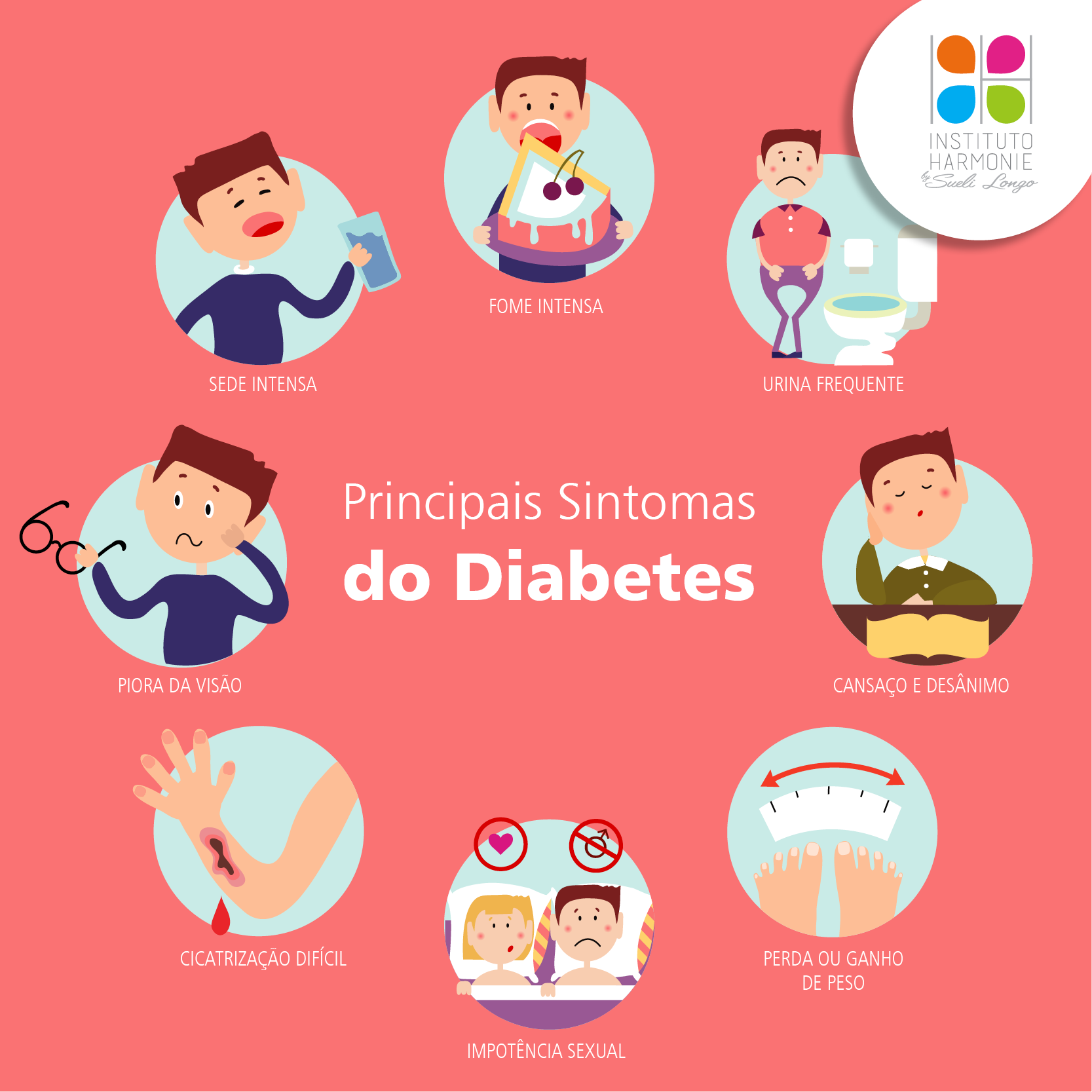 Diabetes diz respeito a toda família Diabetes diz respeito a toda família