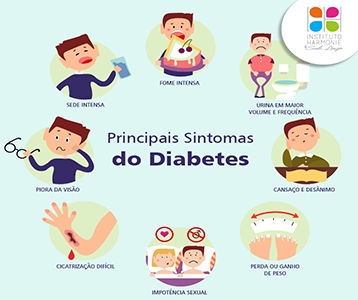 Diabetes: tratamento e informação contínuos